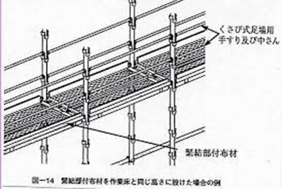 足場 の 本 人気