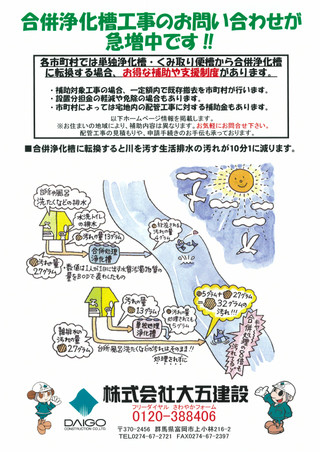 Scan2