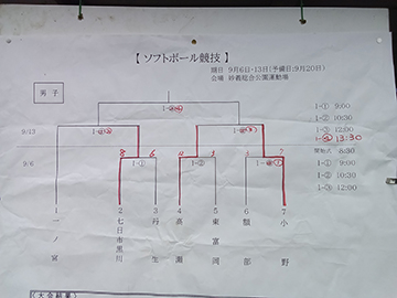 Kimg20260913_104731208
